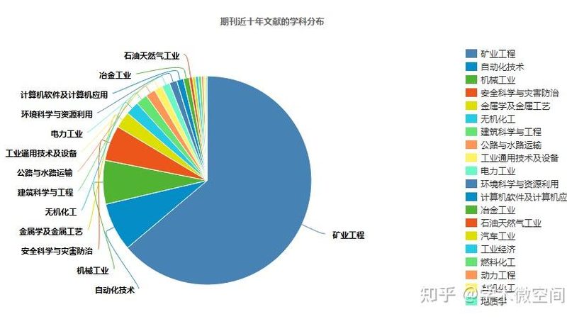 搅拌站爬梯安装规范：安全与效率的双重保障